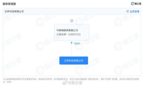 中國移動進軍物聯網芯片制造業，借力信息系統集成服務謀劃科創板上市